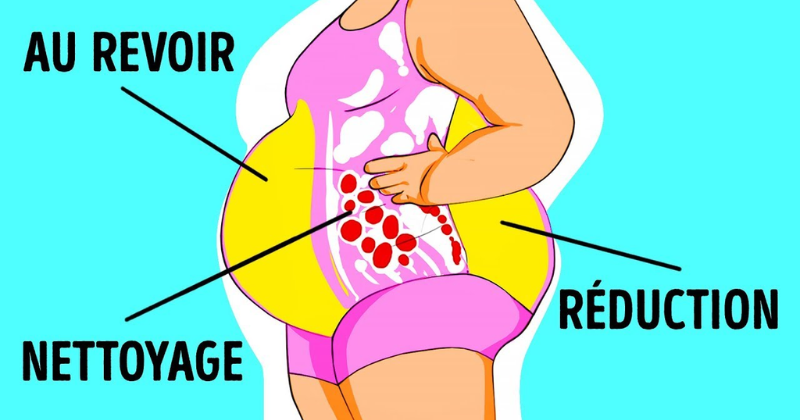 Intermittent,Poids Intermittent,Poids